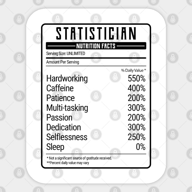 statistician nutrition value Sticker by IndigoPine